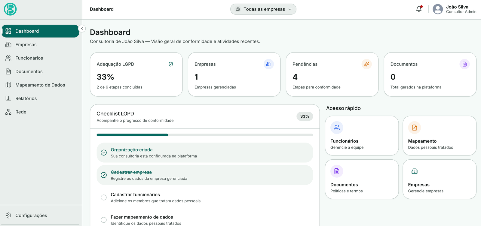 Prévia do Dashboard de Adequação do Blemium LGPD